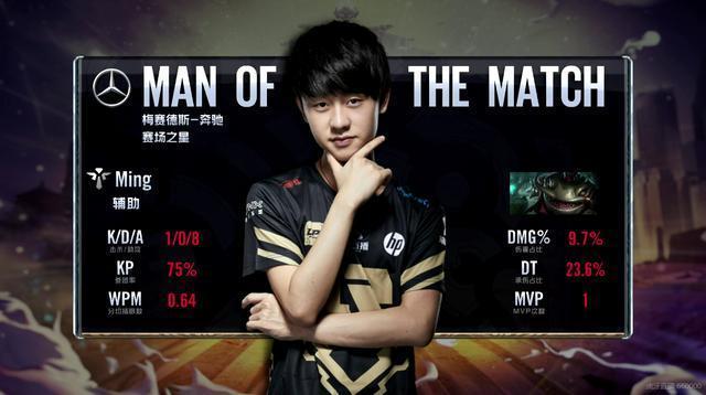 关注到老将 关注到老将